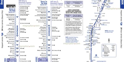 のDeuceラスベガス路線図